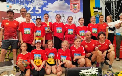 Ergebnisse des Altmühlfranken-Laufs!